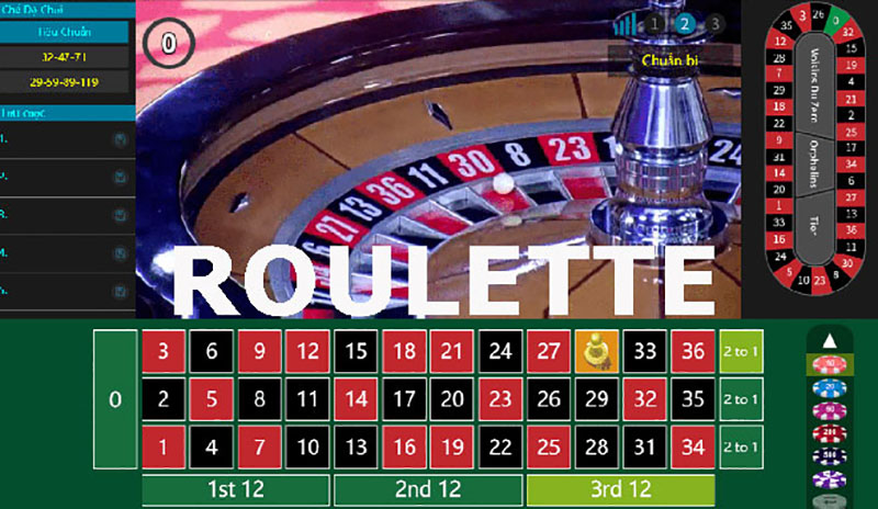 Roulette trực tuyến - Game bài đổi thưởng nhiều người yêu thích Roulette trực tuyến