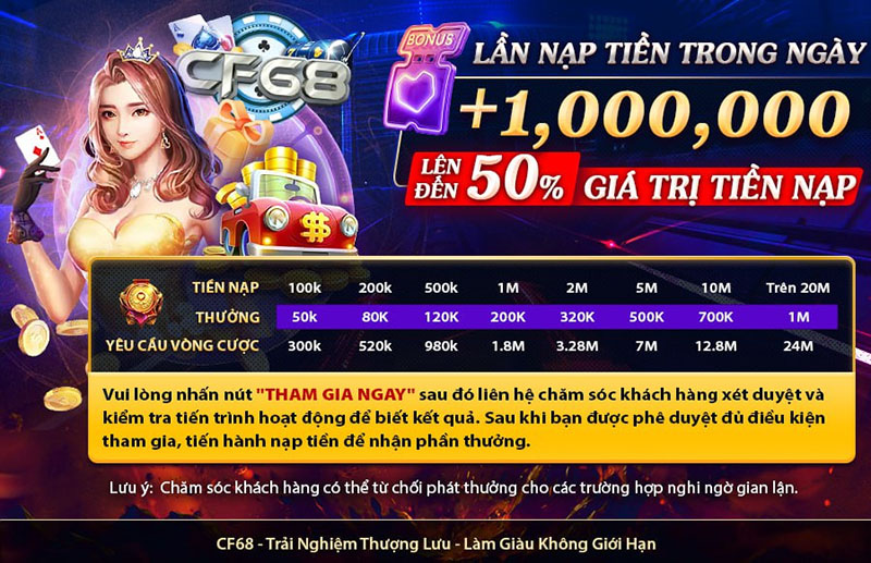 Kho game khuyến mãi của cf68 có gì hấp dẫn người chơi? Kho game khuyến mãi của cf68 hấp với vòng quay may mắn