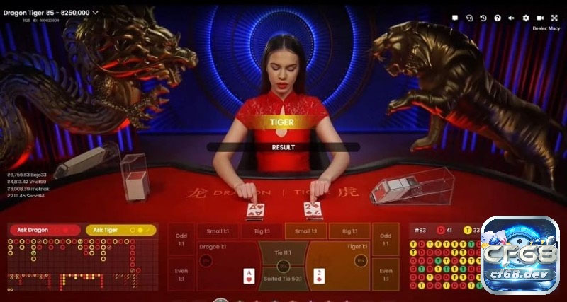 Game rồng - tựa game hấp dẫn đáng trải nghiệm tại cổng CF68 Giao diện trò chơi Rồng Hổ tại CF68 được thiết kế bắt mắt nhưng lại đơn giản và dễ sử dụng