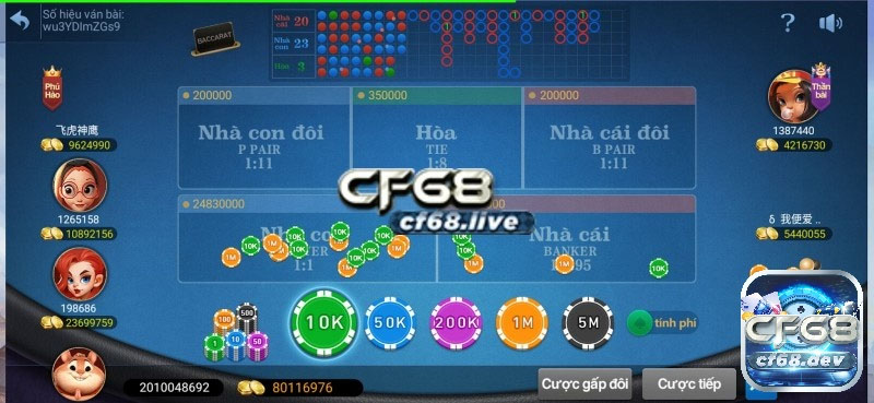 Giao diện game đẹp mắt, thiết kế trực quan dễ sử dụng| CF68 Game có giao diện game đẹp mắt trên cổng CF68