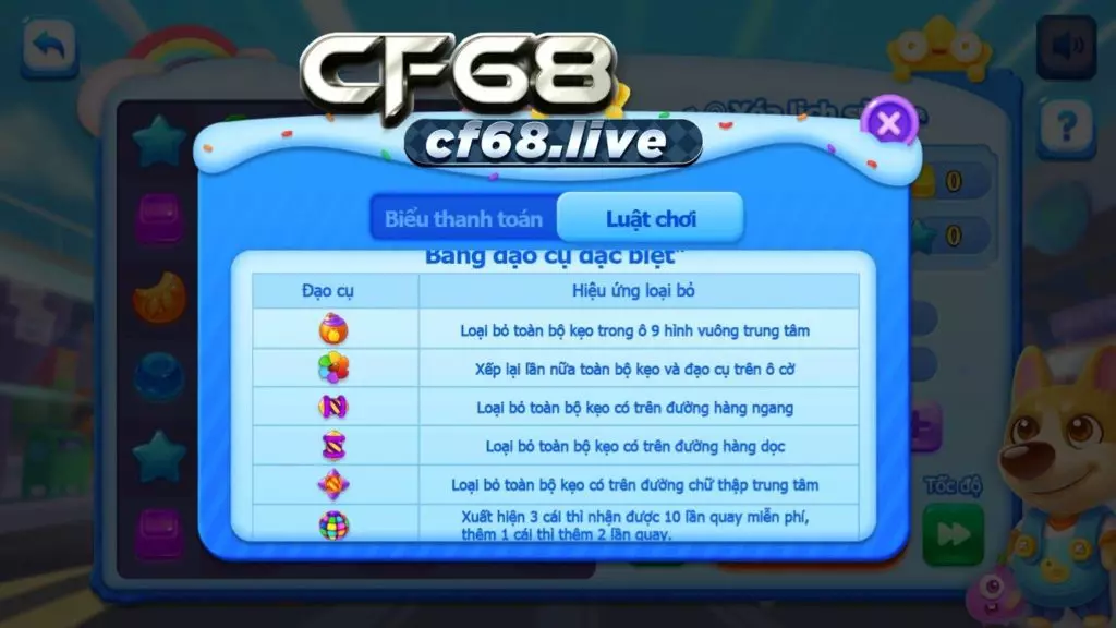 Luật chơi và mẹo chơi ăn tiền game xếp kẹo cf68 Mẹo chơi game xếp kẹo cf68