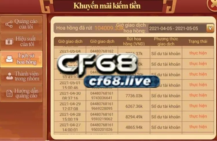 Làm ref cf68 cực hấp dẫn để khởi nghiệp thành công Hoa hồng khi làm ref cf68