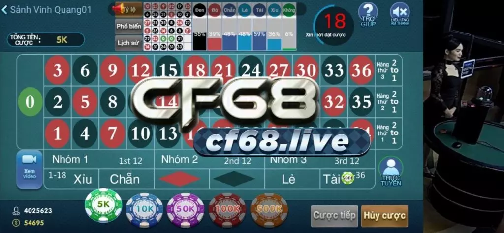 Cách chơi Roulette game CF68 chi tiết từ A đến Z cho người mới dvRWtFK3kj