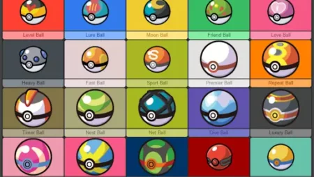 Các loại bóng pokemon Cùng cf68 tìm hiểu