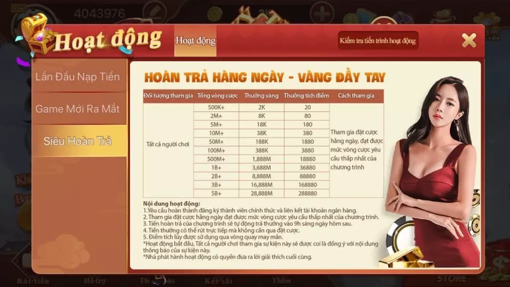 Khuyến mãi CF68 có gì hấp dẫn? khuyến mãi cf68 hoàn trả hàng ngày