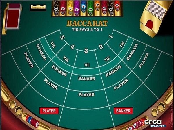 Hướng dẫn chơi đánh bài baccarat hiệu quả
