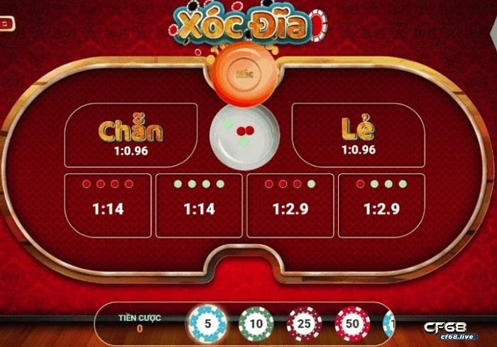 Tỷ lệ đổi thưởng khi chơi xóc đĩa tiền thật