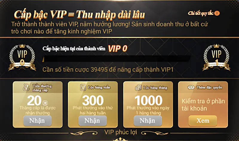 Đặc quyền VIP và thăng cấp VIP Trở thành VIP tại CF68.DEV để tận hưởng nhiều khuyến mãi hấp dẫn