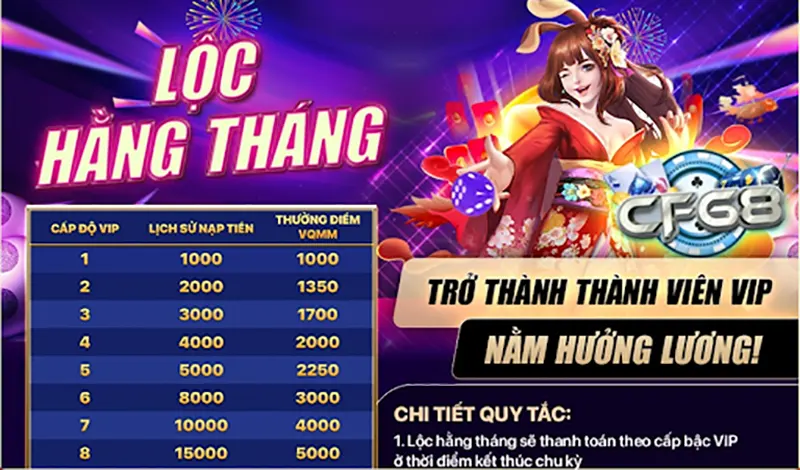 Khuyến mãi hàng tháng - Lộc hàng tháng Lộc hàng tháng là hoạt động cho cược thủ VIP theo chu kỳ một tháng