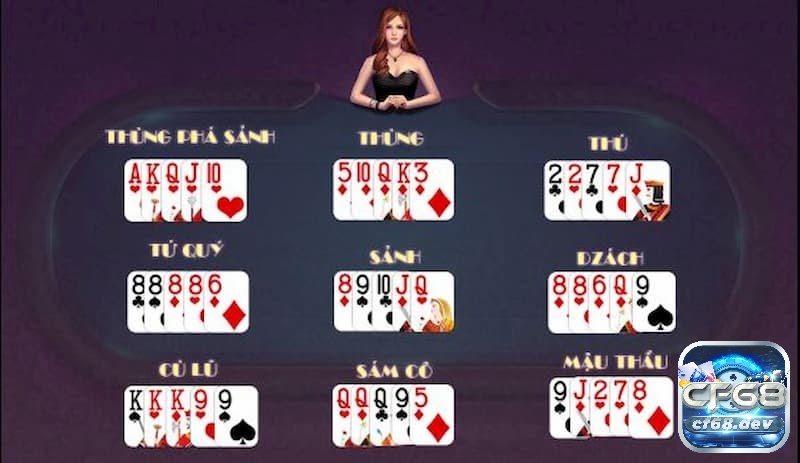 Các thuật ngữ trong game thường gặp