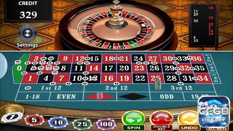 Fibonacci hỗ trợ cách chơi roulette luôn thắng nhờ kiểm soát rủi ro tốt.