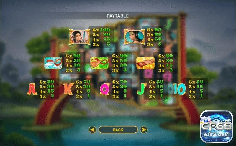 Wuxia Princess Mega Reels nổi bật với chủ đề võ hiệp, cơ chế quay slot hiện đại và khả năng trả thưởng ấn tượng.